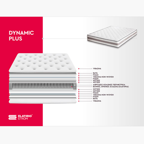 Στρώμα Dynamic Plus