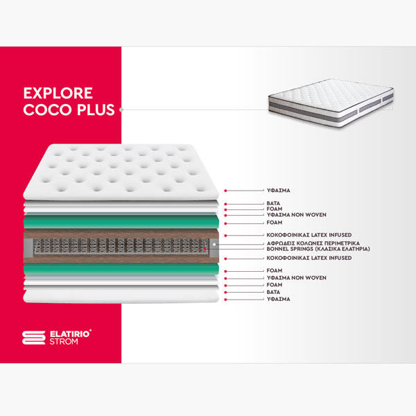 Στρώμα Explore Coco Plus