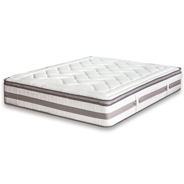 Στρώμα Nemesis